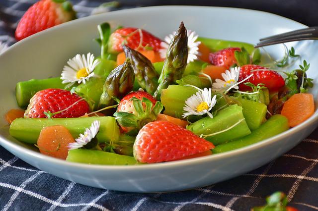 What To Do When You Want To Lose Weight 4 what to do when you want to lose weight